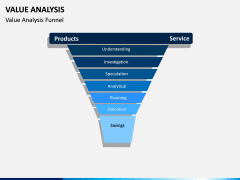 Value Analysis PPT Slide 5