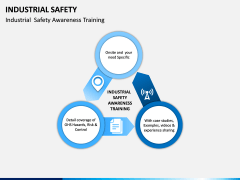 Industrial Safety PPT Slide 12