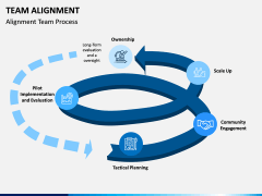 Team Alignment PPT Slide 8