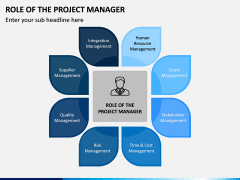 Role of the Project Manager PPT Slide 1