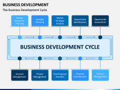 Business Development PPT Slide 6