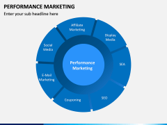 Performance Marketing PPT slide 6