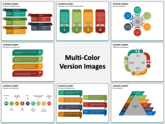 Learning Journey PPT MC Combined