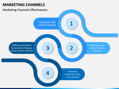 Marketing Channels PPT slide 2