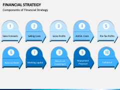 Financial Strategy PPT Slide 10