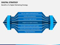 Digital Strategy PPT Slide 14