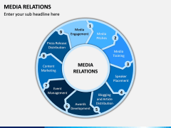 Media Relations PPT Slide 1