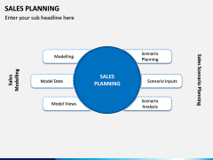 Sales Planning PPT Slide 3