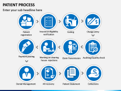 Patient Process PPT Slide 8