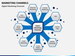 Marketing Channels PPT slide 3