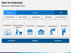 Path to Purchase PPT Slide 17