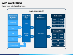 Data Warehouse PPT Slide 10