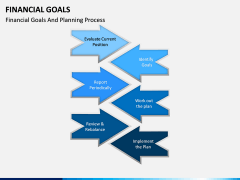 Financial Goals PPT Slide 5