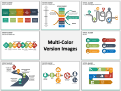 Patient Journey PPT MC Combined