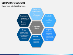 Corporate Culture PPT Slide 10