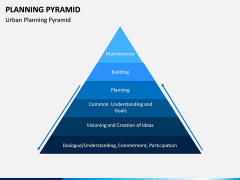 Planning Pyramid PPT Slide 7