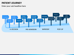 Patient Journey PPT Slide 2