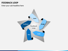 Feedback Loop PPT Slide 3