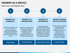 Payment as a Service PPT Slide 7