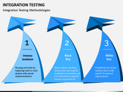 Integration Testing PPT Slide 4