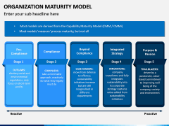 Organization Maturity Model PPT Slide 11