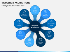 Mergers and Acquisitions PPT Slide 3