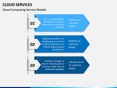 Cloud Services PPT Slide 10