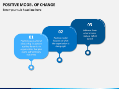 Positive Model of Change PPT Slide 8