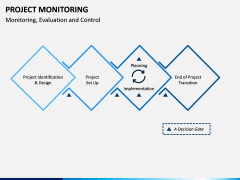 Project Monitoring PPT Slide 8