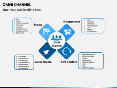 Omni Channel PPT Slide 1