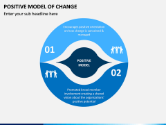 Positive Model of Change PPT Slide 2