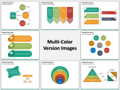 Conceptual Skills PPT Slide MC Combined