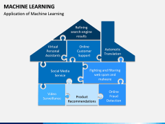 Machine Learning PPT slide 7