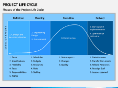 Project life cycle PPT slide 9