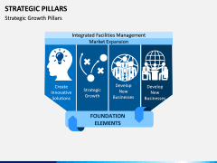 Strategic Pillars PPT Slide 2