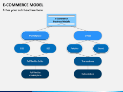 E-commerce Model PPT Slide 7