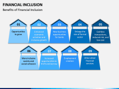 Financial Inclusion PPT Slide 12