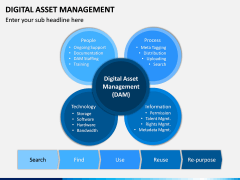 Digital Asset Management PPT Slide 1