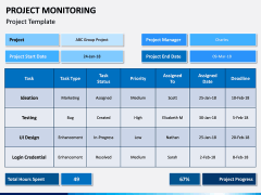 Project Monitoring PPT Slide 4