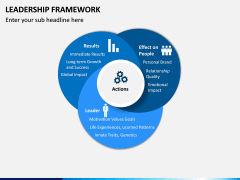 Leadership Framework PPT Slide 10