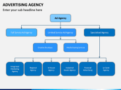 Advertising Agency PPT Slide 6