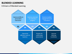 Blended Learning PPT Slide 7