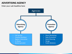 Advertising Agency PPT Slide 3