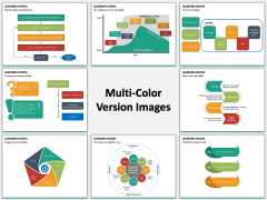 Learning Model PPT MC Combined