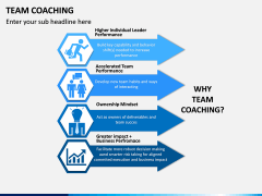 Team Coaching PPT slide 3