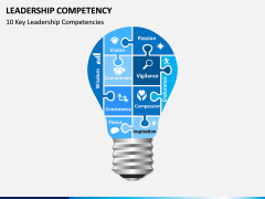 Leadership Competency PPT Slide 4