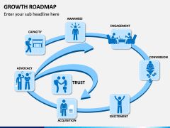 Growth Roadmap PPT Slide 7