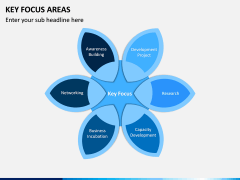 Key Focus Areas PPT Slide 5