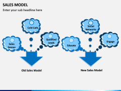 Sales Model PPT Slide 6