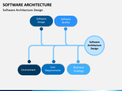 Software Architecture PPT Slide 17